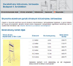 Egyszerű HTML oldal